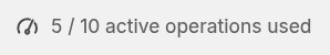 Screenshot: The Home page footer showing the count of enabled operations against the plan's active-operation allowance.