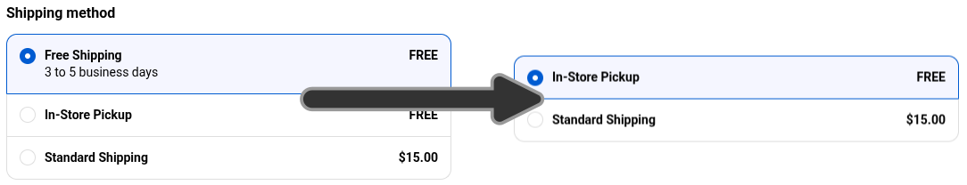 Side-by-side shipping rates in a checkout - the first shows Free Shipping, the second does not.